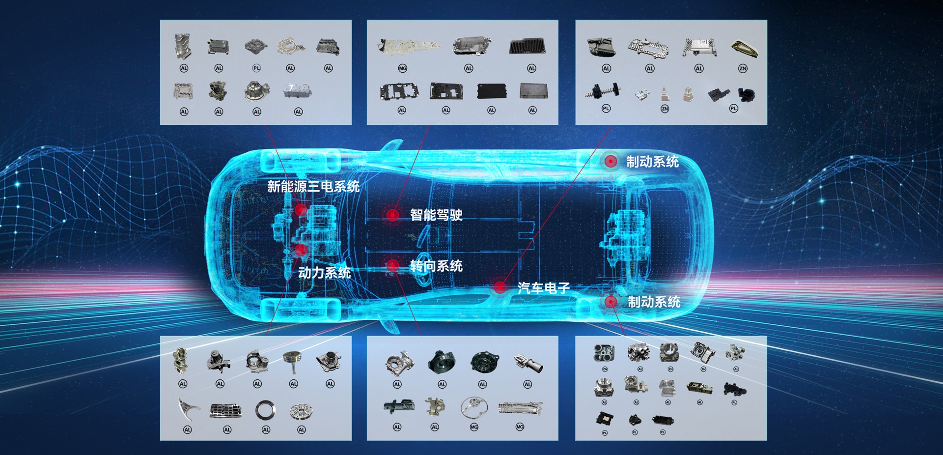 png电子游戏集团细密压铸营业